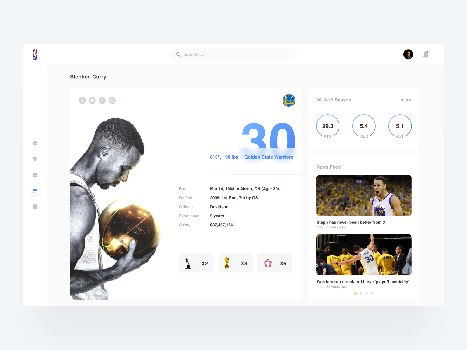 Example of Curry 30