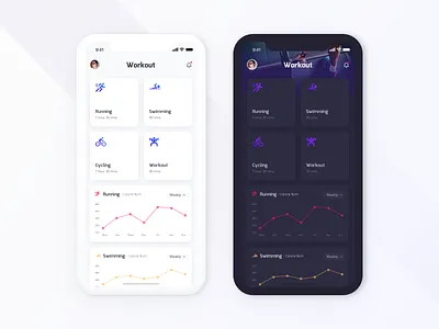 Daily UI Challenge #041 - Workout Tracker activity calories daily ui challange dark health mobile tracking app ui ux workout