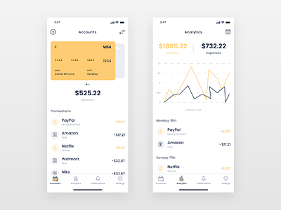 BT Pay Mobile App Redesign banking bottom chart creditcard expenses icome icons mobile navigation tracking