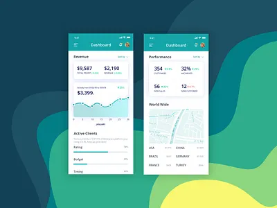 Financial Management Mobile Application blockchain bitcoin app blockchain mobile chart chart application chart design clean green iot dark mode dashboard app dashboard mobile application dashboard ui design financial app financial dashboard fintech management app map mobile application design modern new latest trade and forex visualisation visualization