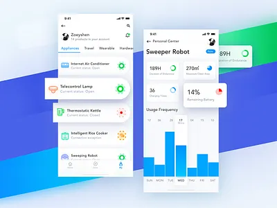 App Design By Zoeyshen admin animation app chart dashboard data data visualization design fui graph histogram icon intelligent monitoring mobile monitoring ui visualization