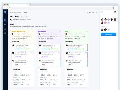 Project Management Platform cards dashboard dashboard design management management app project project management ui ux web