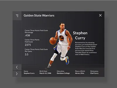 Stephen Curry Info design info interaction stephencurry ui ux webpage