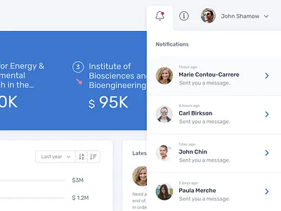 Workshop UI Kit app clean design interface ui kit ux ui design web workshop