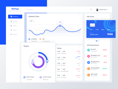 GoCryp Dashboard Exploration business cards chart company crypto crypto trading currency currency exchange dashboard dashboard design investment management information system money rates statistics trading card ui website