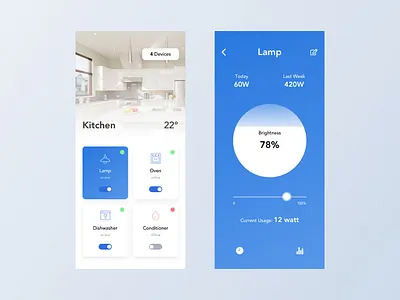 Smart Home Dashboard account app clean dashboard details interaction ios iot minimal mobile profile settings smart home ui white