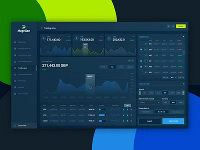 Trading Platform admin app black branding crypto trading darktheme dashboard design fintech interface israel logo product design tel aviv trade ui ux webapp webapplication