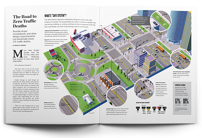 The Road to Zero Traffic Deaths infographic 3 d illustration graphic design infographic infographics magazine design