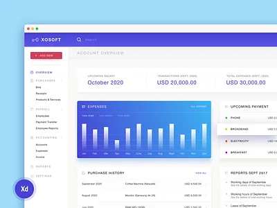 X0Soft Dashboard admin panel admin panel design dashbaord modern soft software trendy ui user ux webdesign website