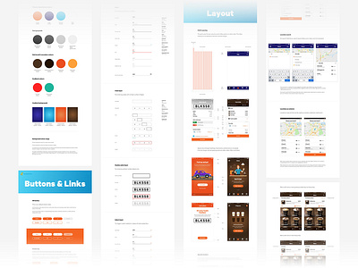 Z app design system buttons design system documentation form field mobile mobile app new zealand styleguide