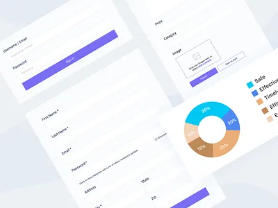 Dashboard Components adobe xd app application dashboard design design figma product design product designer saas user interface ux ux designer