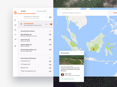 Peat Restoration Map - Pantau Gambut