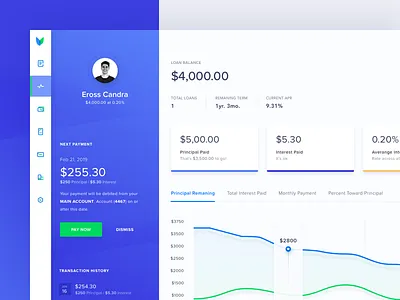 Student Loans App app crypto currency dashboard debt finance loans minimal money payment ui wallet