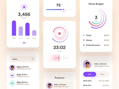Widgets/Cards app badges chat circle dashboard finance graph icons mobile profile progress real estate record slider sound statistics ui upload uploader ux