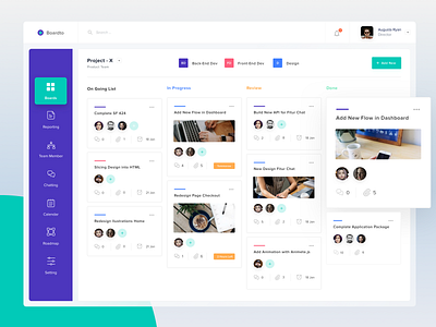 Task Management Dashboard admin card check list crm dashboard desktop graph management sidebar stats task trello ui web