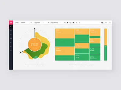 Energy Analytics Dashboard building data analysis energy green mockup office smart sustainable ui ux