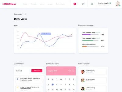 Dash board Test branding card design cards dash board design flat product branding ui ux web
