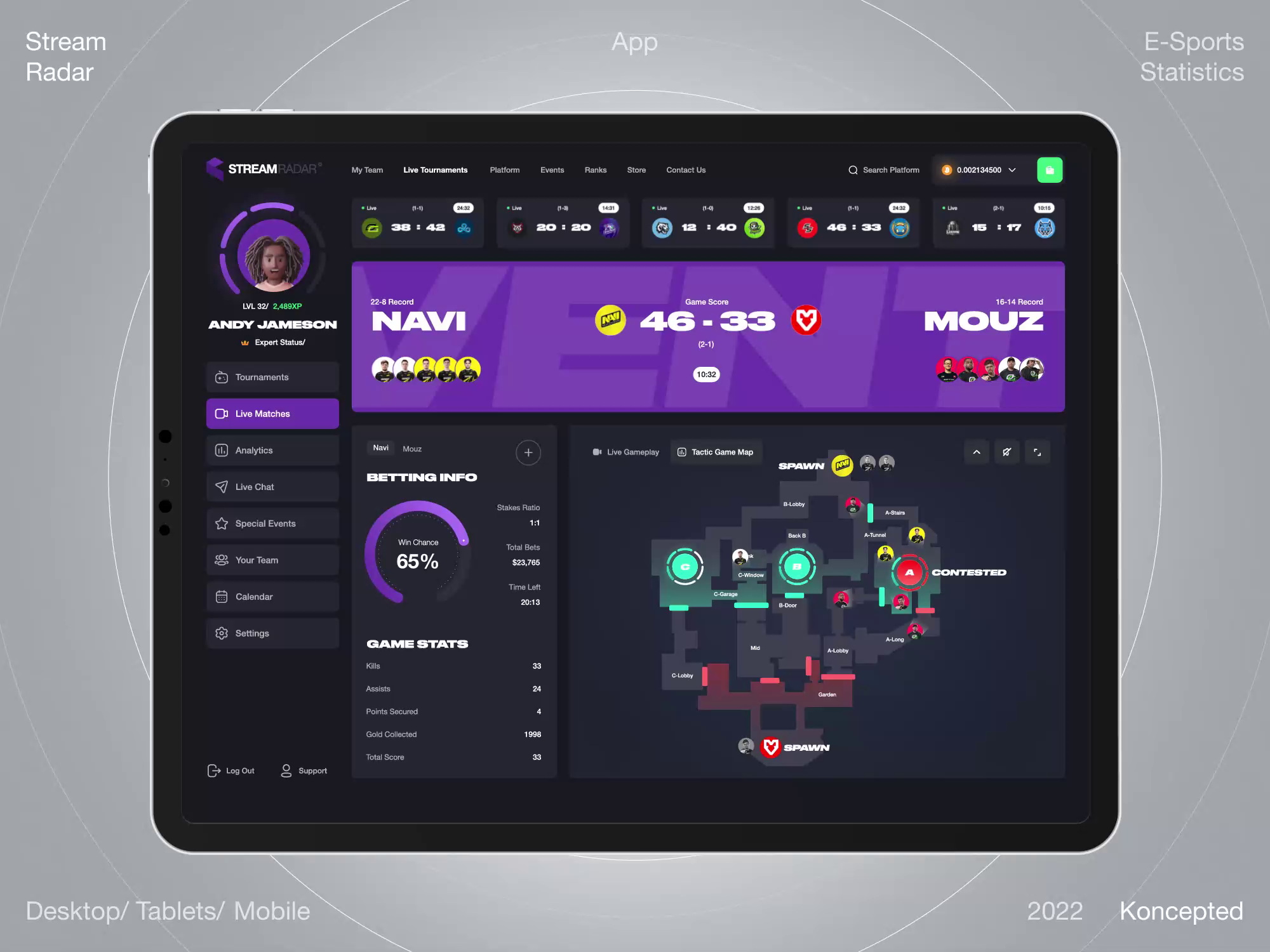 GamerRank: Esports Homepage and Dashboard by Koncepted on Dribbble