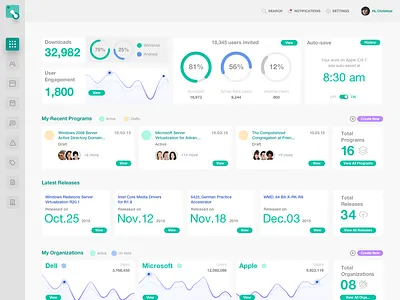 Engagement Platform - Admin Dashboard V1 dashboard design sketch ui ui ux
