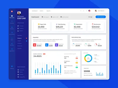 Analytics Dashboard Staradmin account admin dashboard animaiton bootstrap4 chart clean dashboad graph icon landing page minimal mockup product template typogaphy ui ux webapp webdesign website