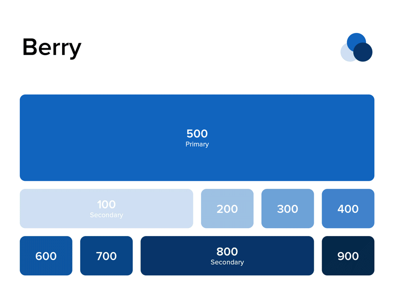 Expanded Color System branding color fintech hue palette primary secondary swatch system