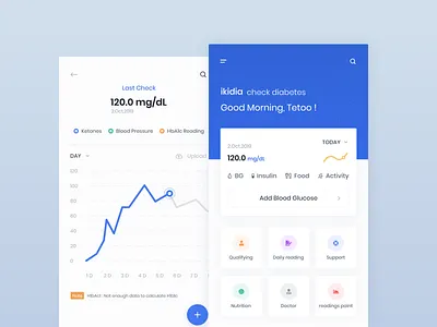 ikidia App android app application category chart check clean minimal white color design diabetes food health insulin blue ios mobile mobile design smooth ui ux white