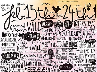 Visual Diary Entry 1 calligraphy design digital digital art digital art digital graffiti graphic graphic design illustration poster design typography