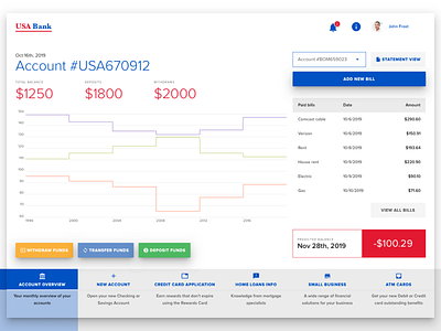 Bank Dashboard angular bank bank account bank app codegen dashboard desktop indigo indigo.design infragistics ui ui ux design uidesign ux