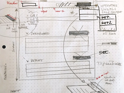 Thinking on paper. hand drawn low fidelity wireframe
