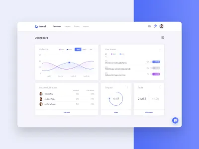 Invest app crypto currency inteface jackiewicz subtl ui ux web webdesign