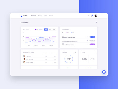 Invest app crypto currency inteface jackiewicz subtl ui ux web webdesign