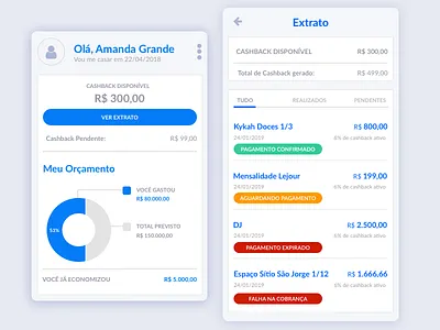 Wireframe Mobile App Chart and Transaction chart extrato transaction transações wireframe