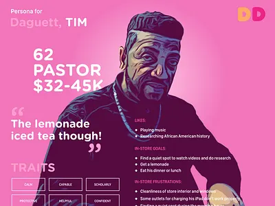 Persona Card - V1 archetype coffee persona product card sketch