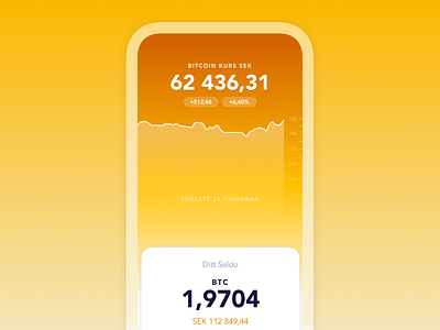 Coincard android app bank bitcoin branding design fintech ios iphone ui