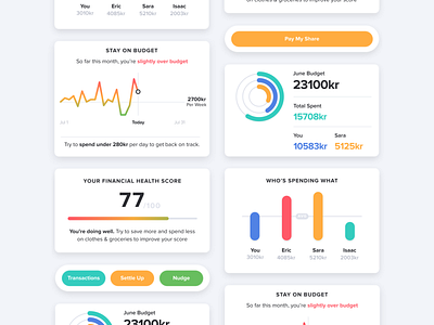 Financial Feed Tests account android app bank charts design financial fintech graphs ios iphone neobank transactions ui