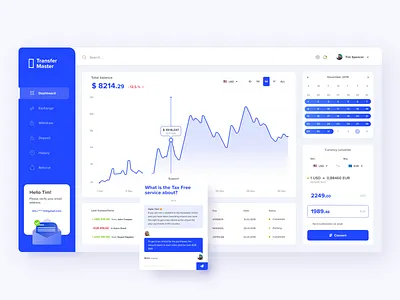 Transfer Master - Money transfer service analytics bank banking chart dashboard data finance financial fintech graph statistics stats transfer