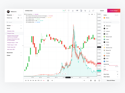 Data builder Design and UX bitcoin blockchain builder chart coins cryptocurrency dashboard datalight exchange minimal prediction product terminal trade tradingview ui ux website widget xrp
