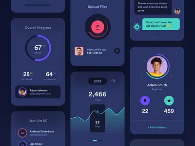 Widgets/Cards - Dark UI app badges chat circle dark dashboard finance graph icons mobile profile progress real estate statistics ui upload uploader ux