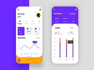 Fitness App app application blue branding chart clean colorful design fitness gym interface mobile ui uidesign ux vector