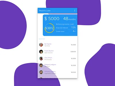 Peer Provided Loans 2d angular clean design codegen design finance flat design indigo.design investing loans material design ui ux