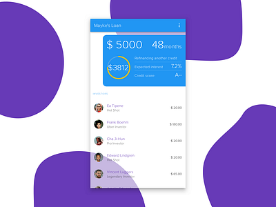 Peer Provided Loans 2d angular clean design codegen design finance flat design indigo.design investing loans material design ui ux