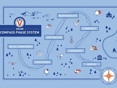 Valor brand identity branding education nashville web web design