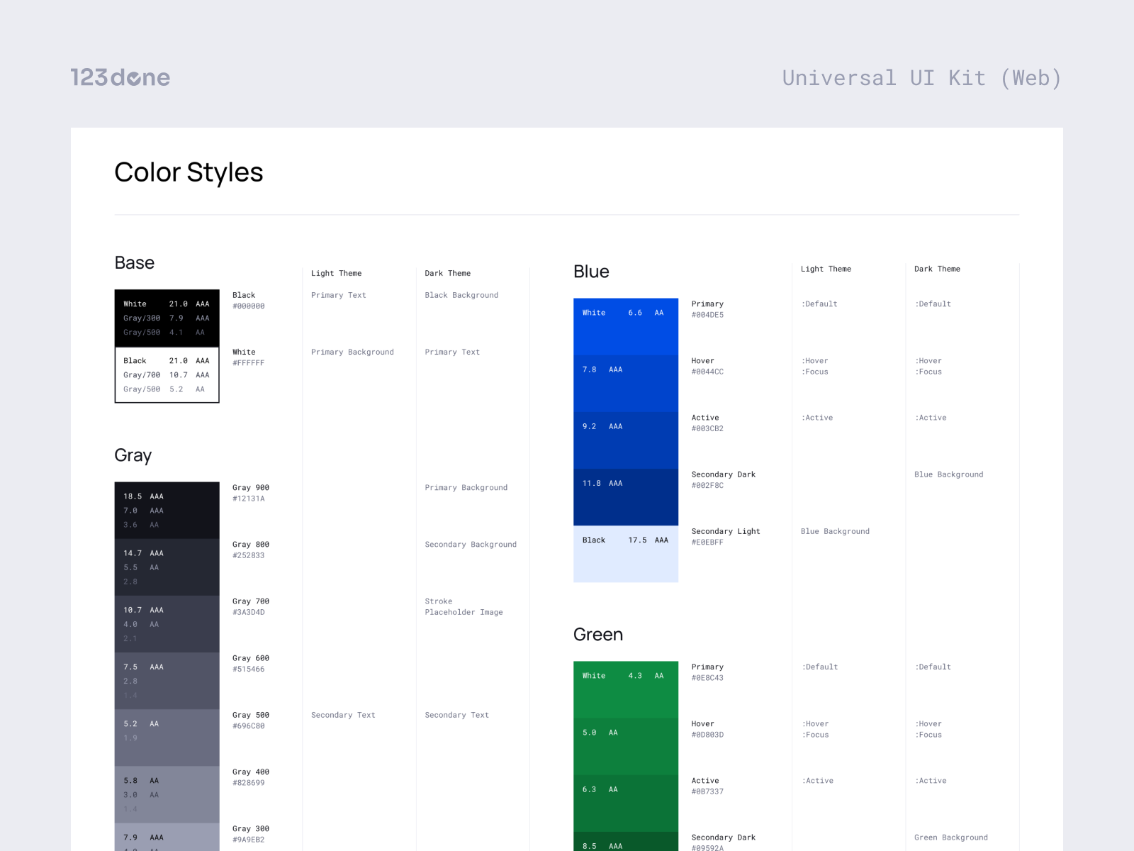 Color Styles | Universal UI Kit (Web) by Dima Groshev | 123done on Dribbble