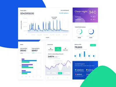 Dashboard Cards / widgets admin dashboard cards chart dashboard graph minimal product profile screen statistic table timeline typogaphy ui ux webapp webapps website widgets