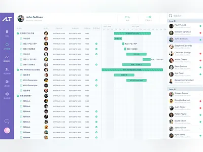 System UI chart dashboard green light manage pc purple system table timeline ui web