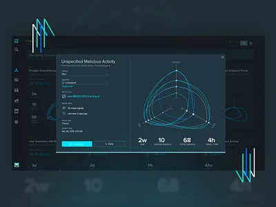 Security Alert Quickview analytics cyber security dashboard data data visulization design graph modal preview product design sketch app ui user experience