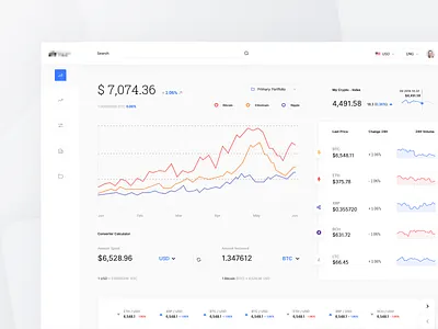 Cryptocurrency Dashboard Concept app blockchain chart clean crypto cryptocurrency dash dashboard design finance graph interface minimal money page trading ui ux web