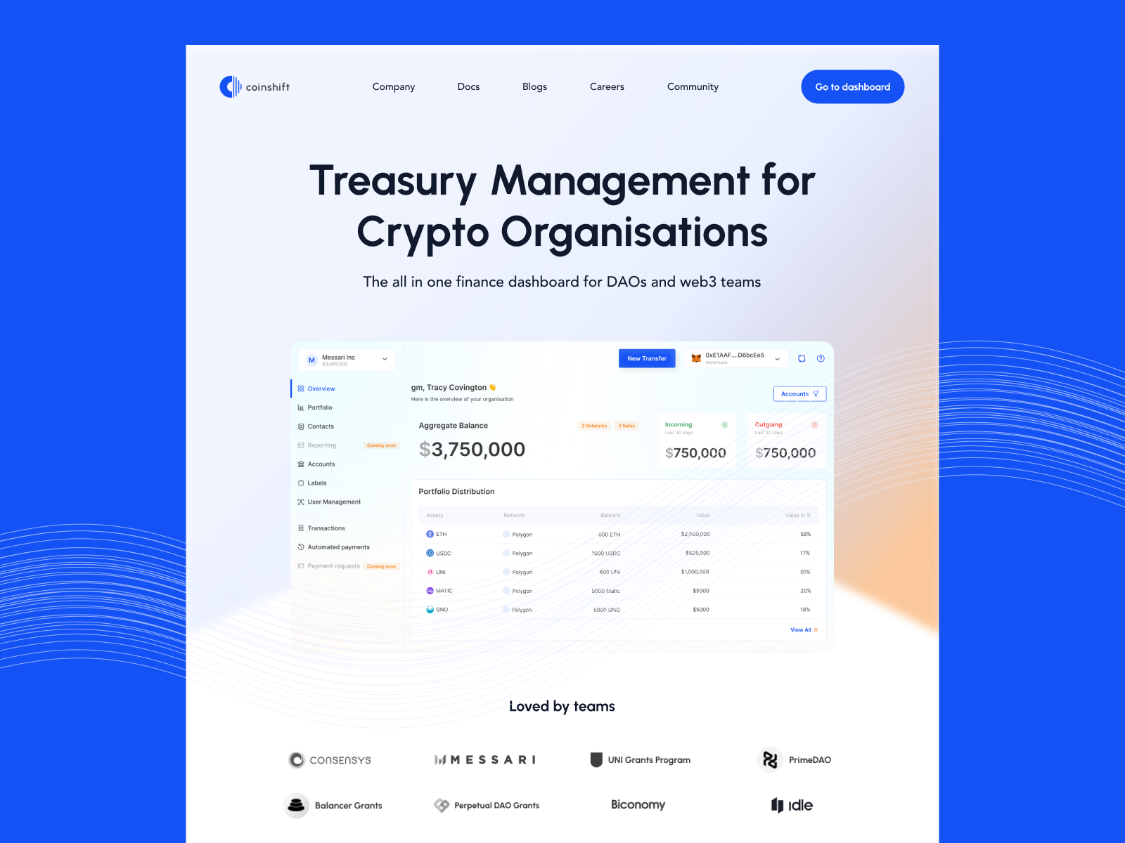 Example of Web Design