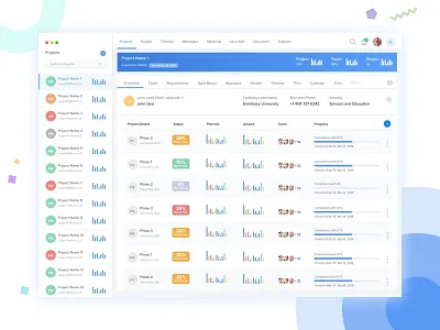 Project Management dashboard design project management ui ux