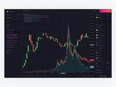 Data Builder account analytics chart bitcoin black blockchain btc coins cryptocurrency dark mode dashboard data datalight kosov platform product trade trading ui ux website